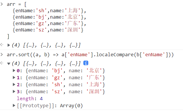 JS sort localeCompare 