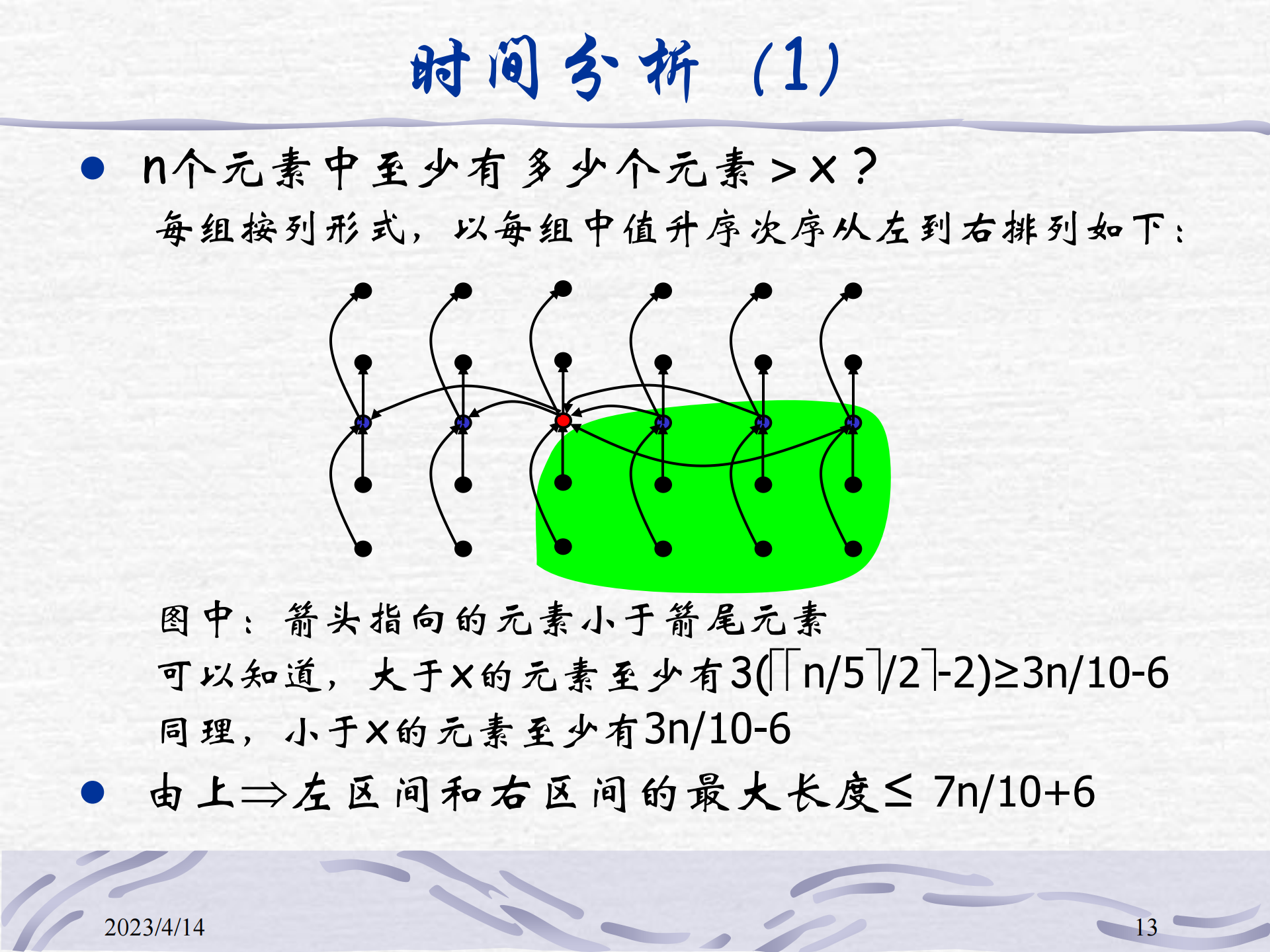 提取自chap9