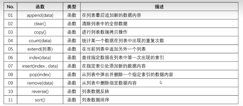 image-20240525110232871