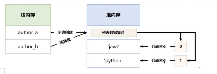 image-20240525162247030