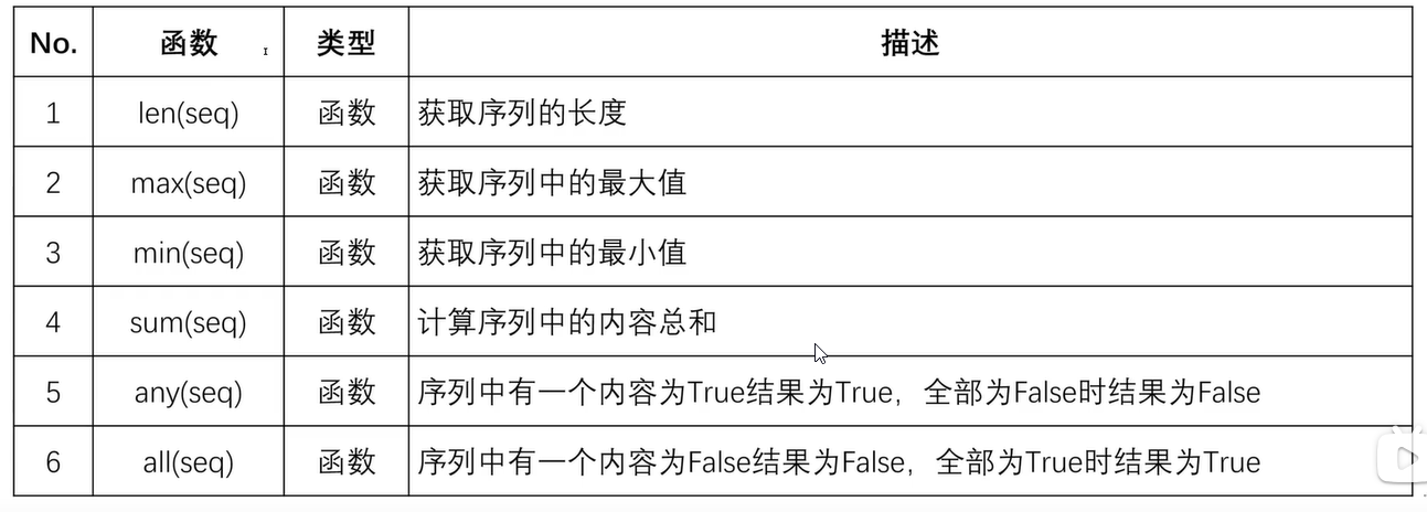 image-20240525215115421