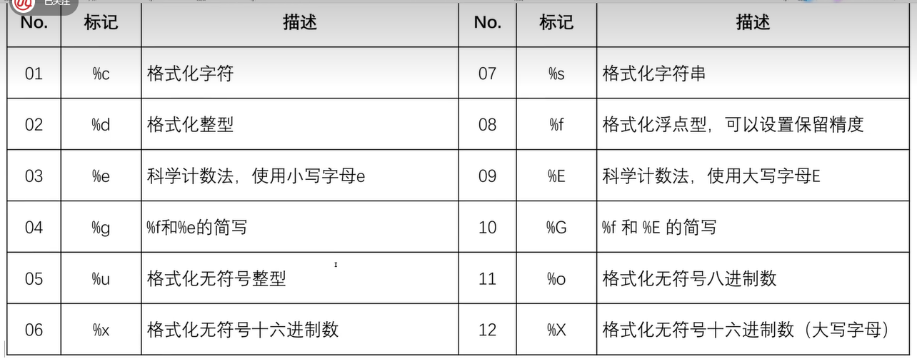 image-20240526140007776