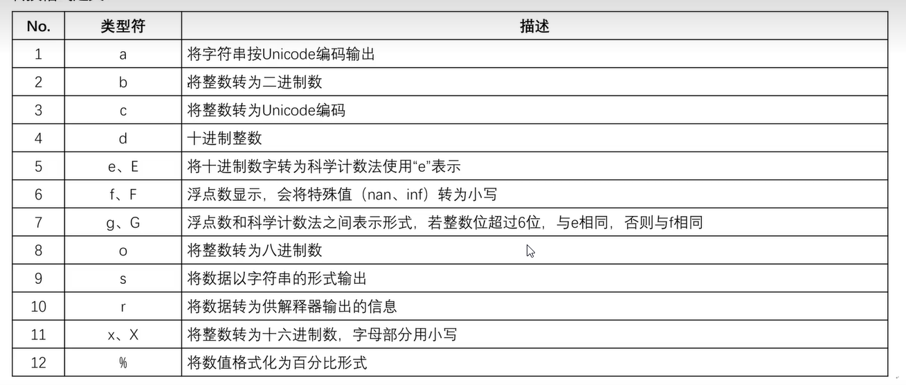 image-20240526150602278