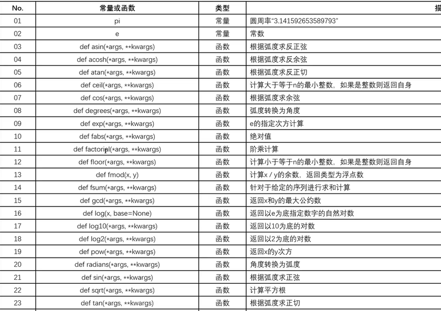 image-20240629112322119