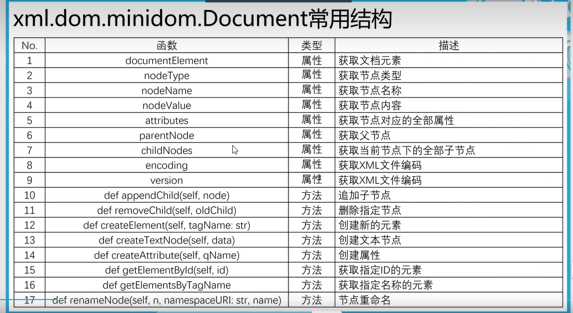 image-20240630115954049