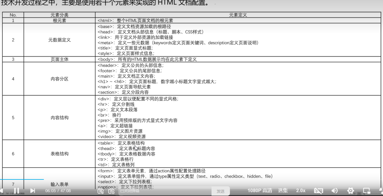 image-20240630170823129