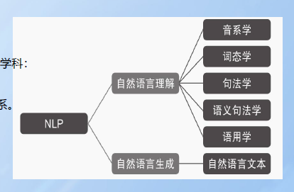 image-20250613213600740