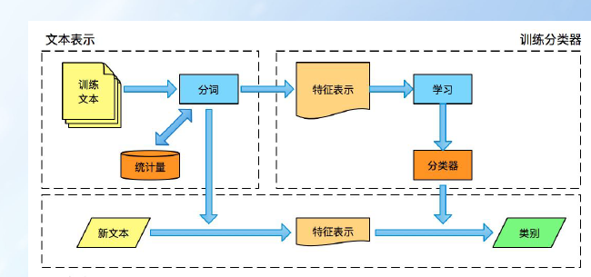 image-20250613220413062