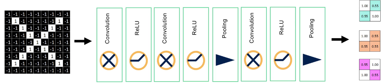 image-20250614150937949