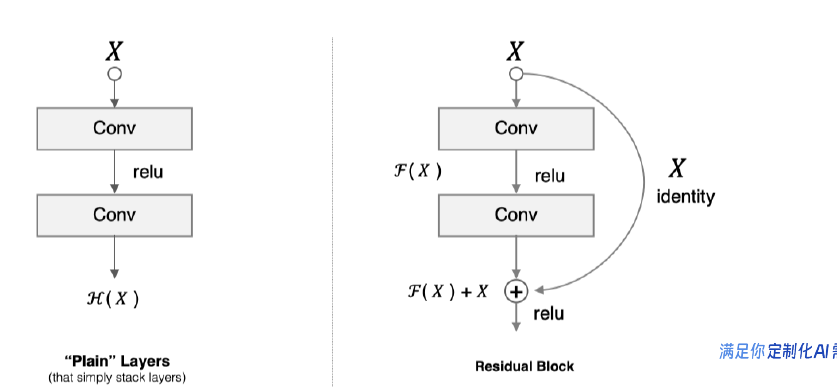 image-20250616231613091