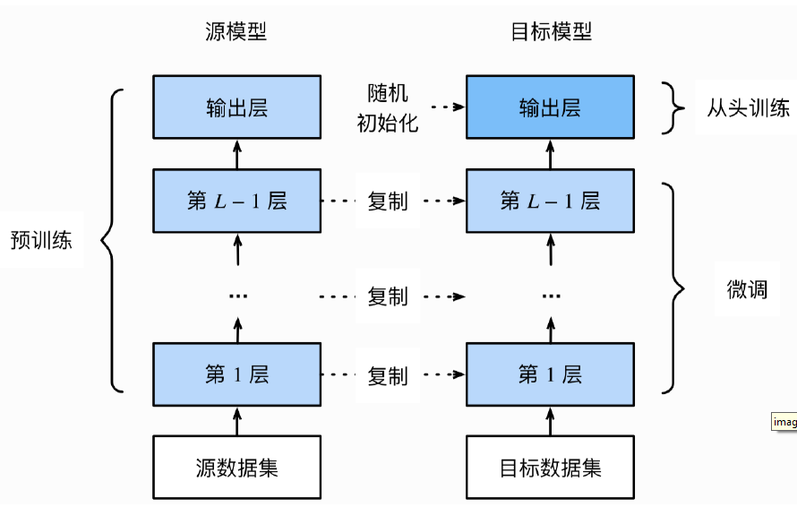 image-20250616233217763