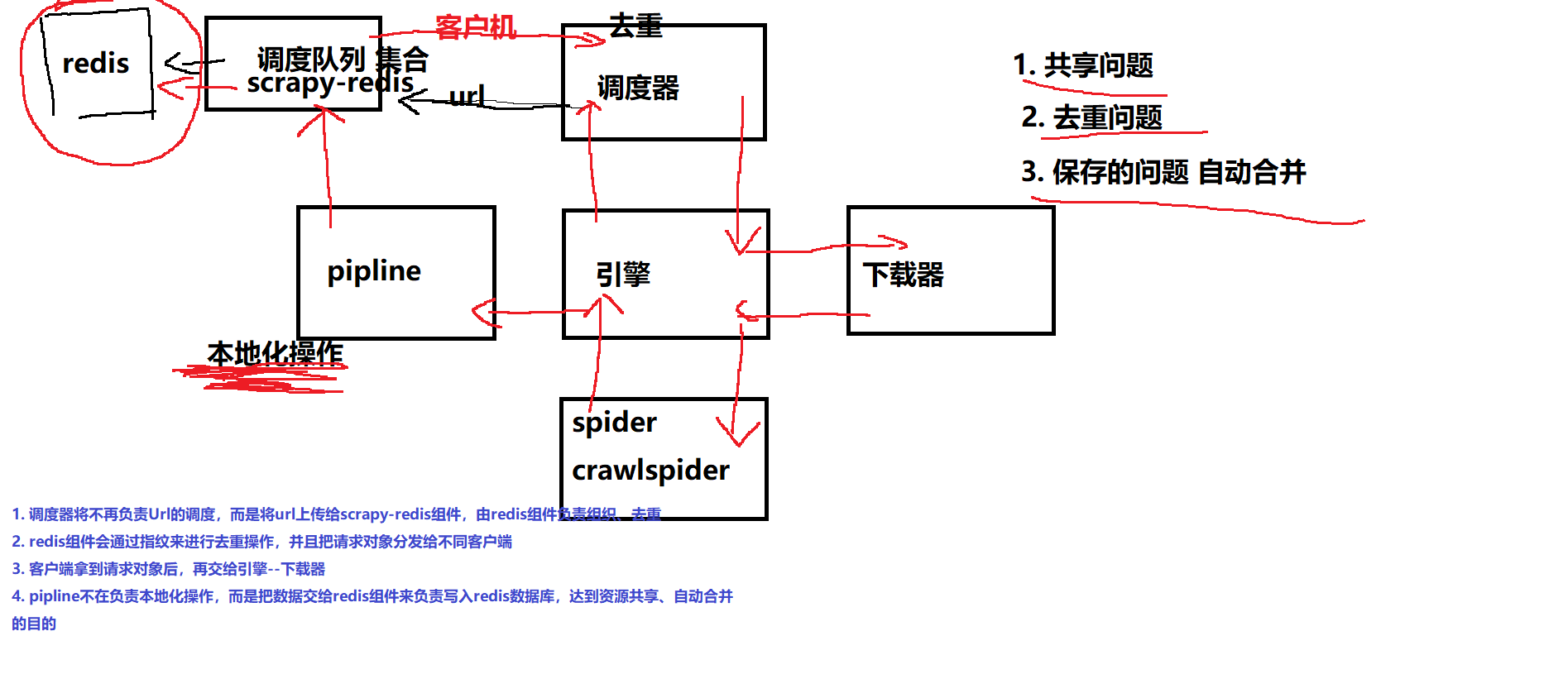 image-20201209034956994