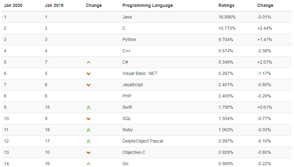 image-20200130135011335