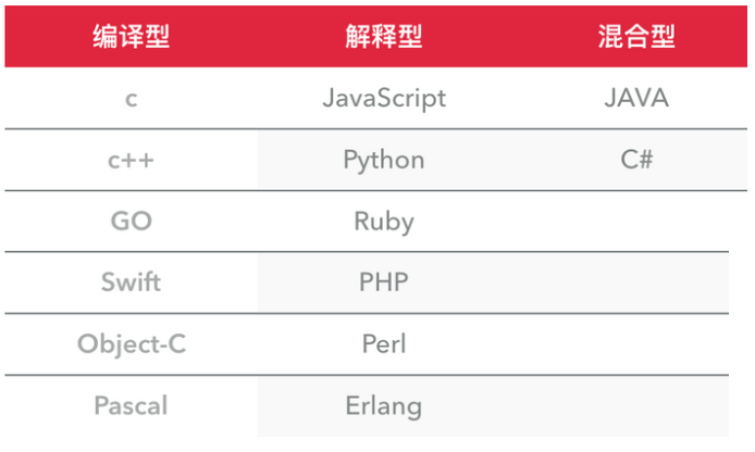 image-20200130140343763