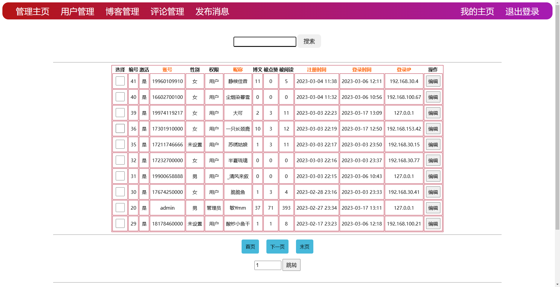 用户管理页面