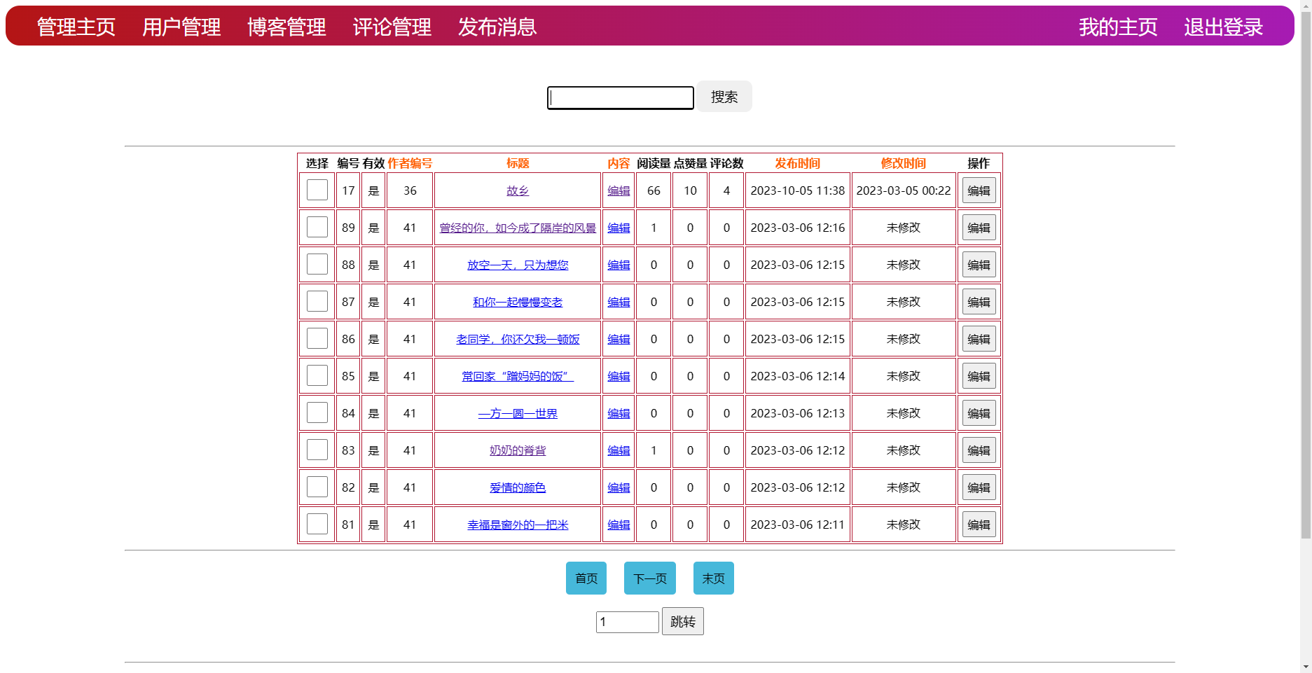 博客管理页面