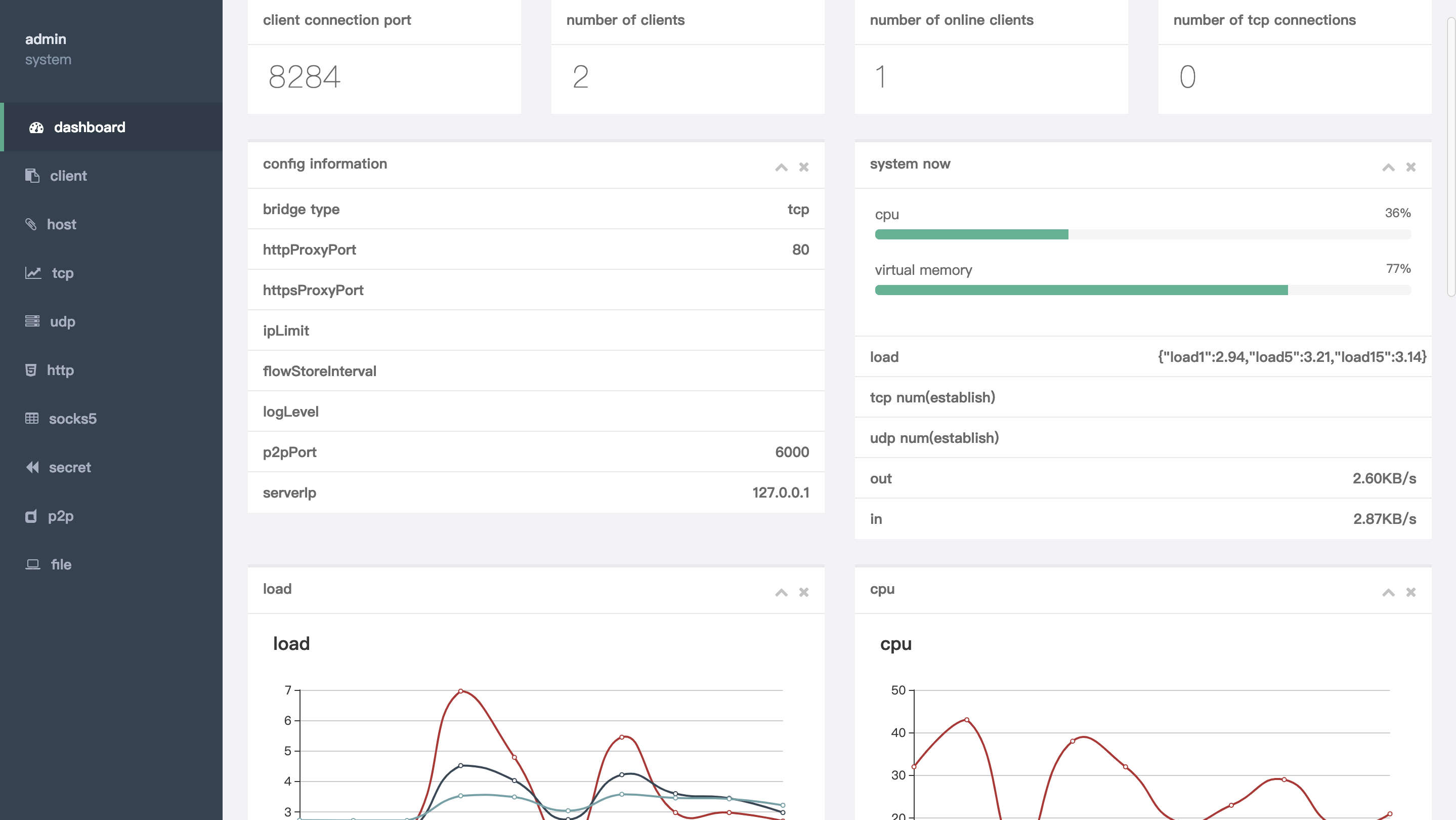 [ Docker ] 部署 nps 和 npc 实现内网穿透