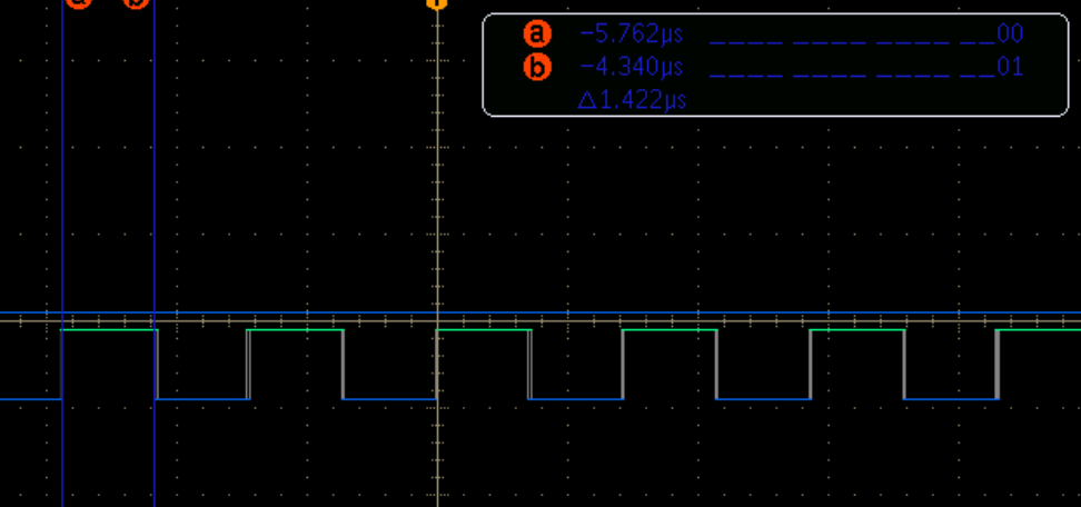 1us电平翻转间隔