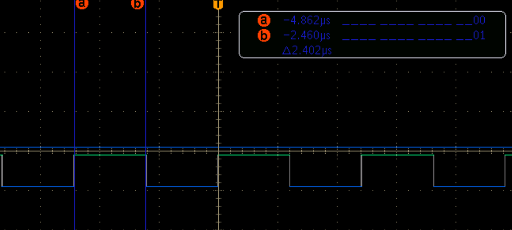 2us电平翻转间隔
