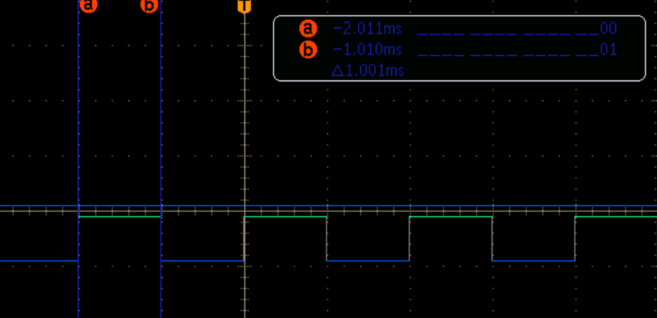1ms电平翻转间隔