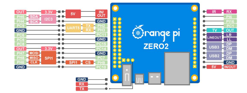 image-20250520135614989