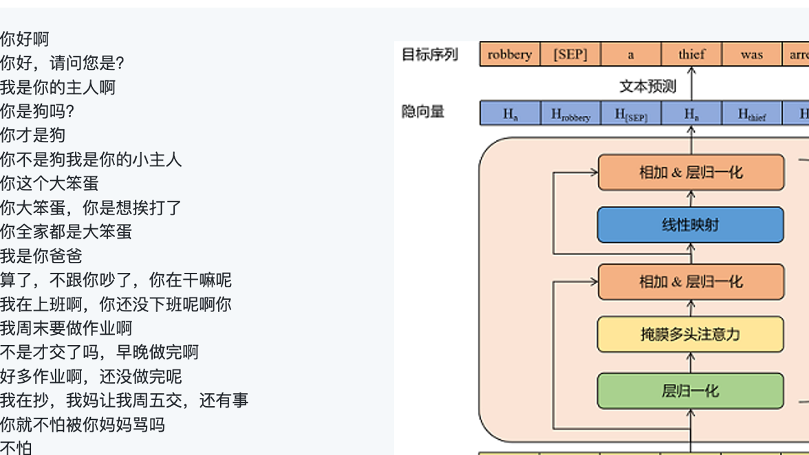 搭个ChatGPT算法模型，离Java程序员有多远？