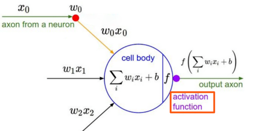 image-20221207160513481