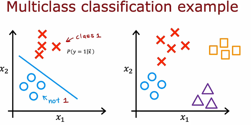image-20221207193347460
