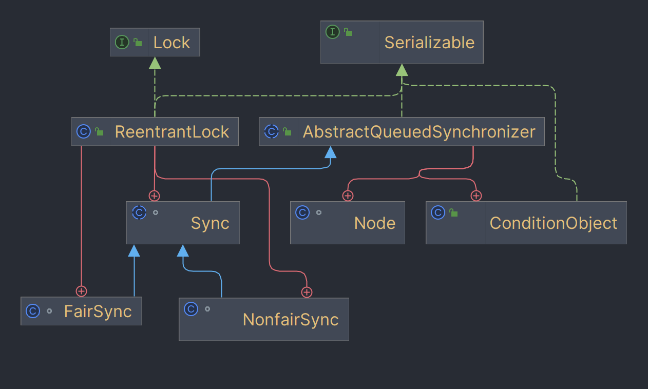 image-20231121170723275