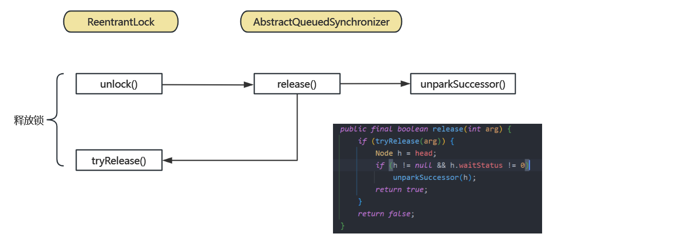 image-20231121201224241