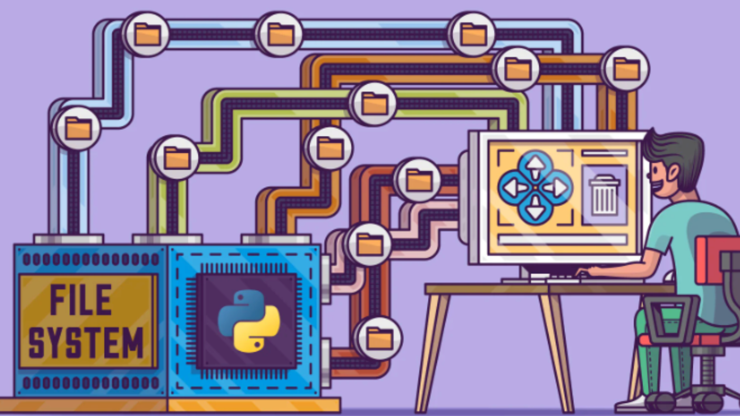 Python模块的搜索路径