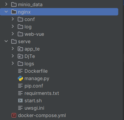 docker-compose部署django+nginx+minio