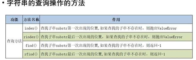 image-20221126171607270