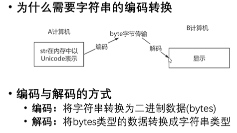 image-20221128140026404