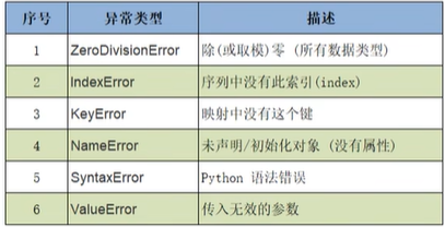 image-20221201160027493