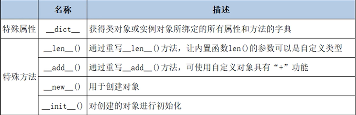 image-20221211133452263