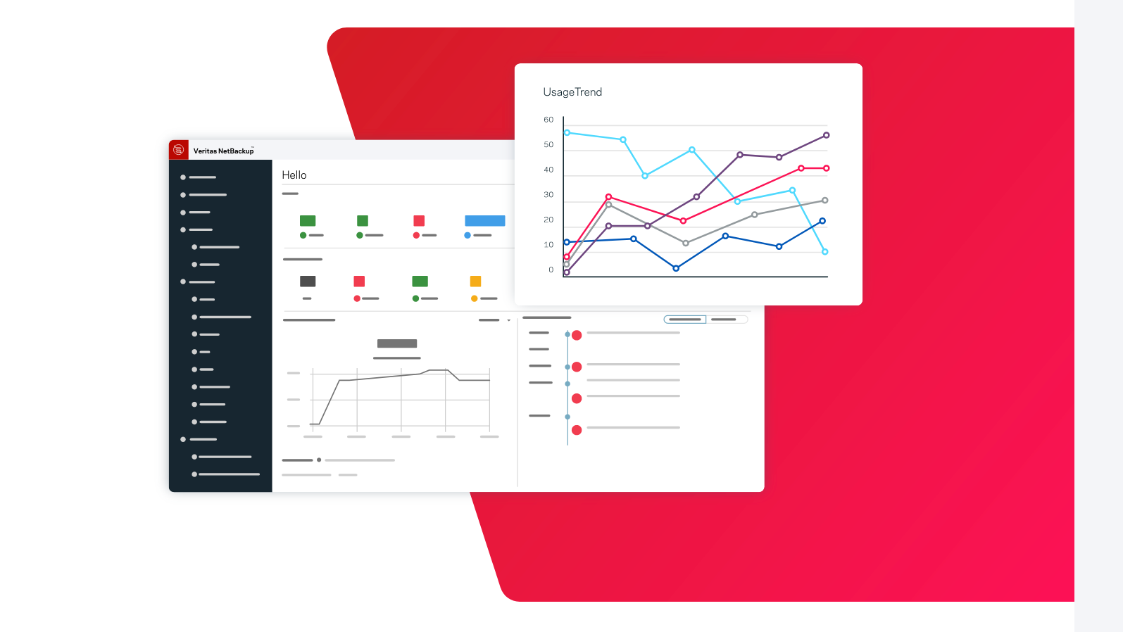 Veritas NetBackup 10.2 新功能介绍：PostgreSQL 和 MySQL 自动化恢复达成