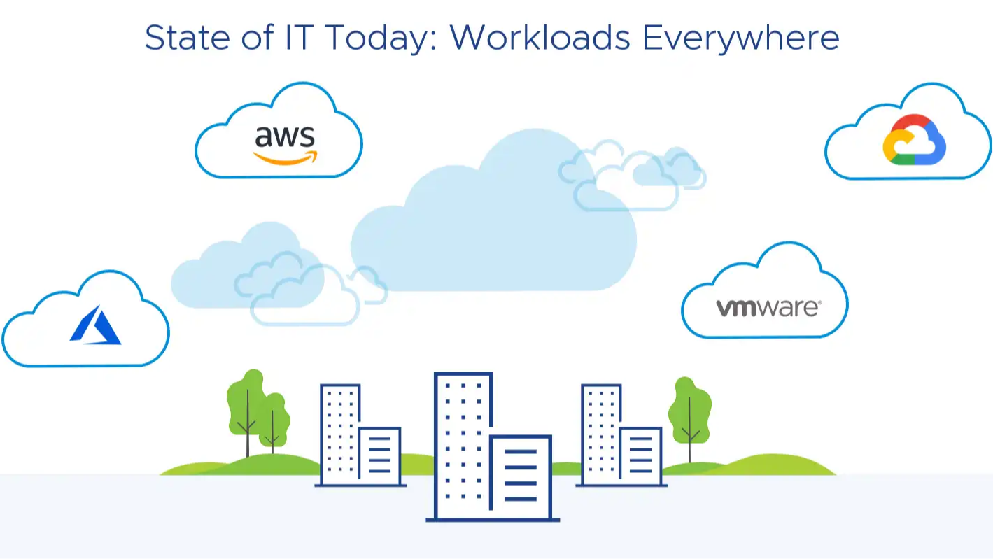 VMware vSphere 8.0 Update 1a 正式版发布 - 企业级工作负载平台