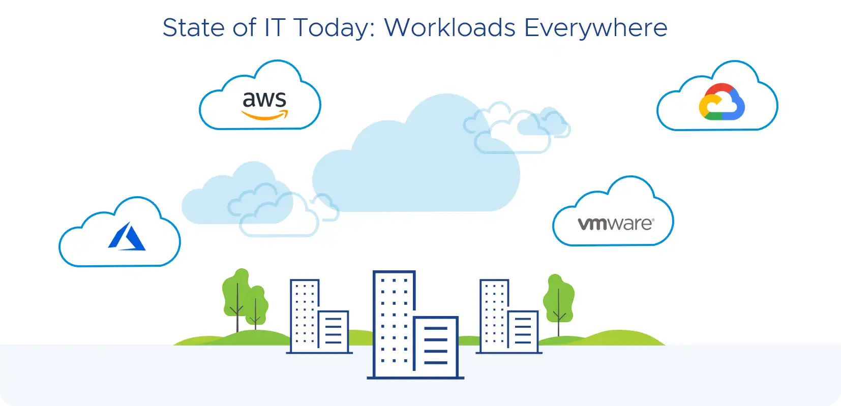 vsphere-8-workloads-everywhere