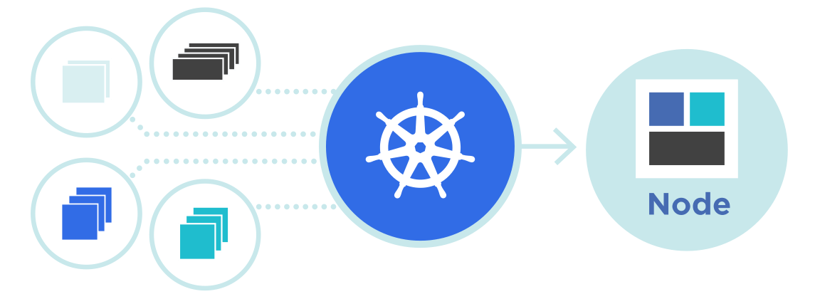 kubernetes-flower