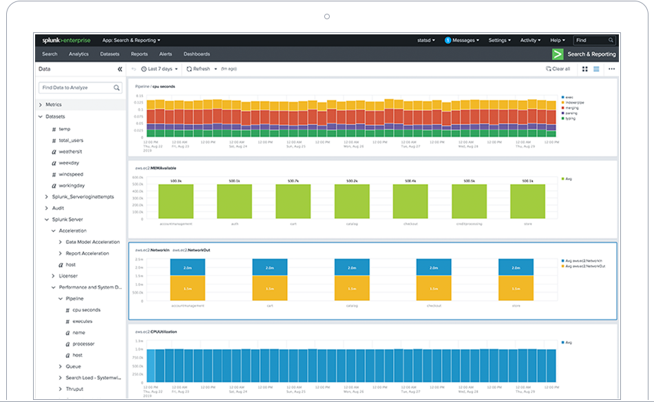 analytics-workspace