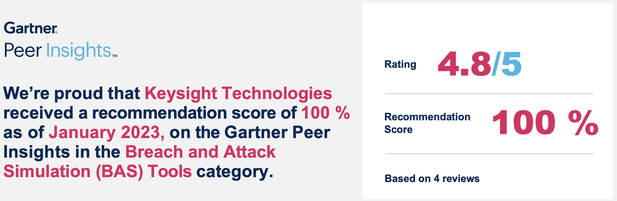 Gartner 同行洞察