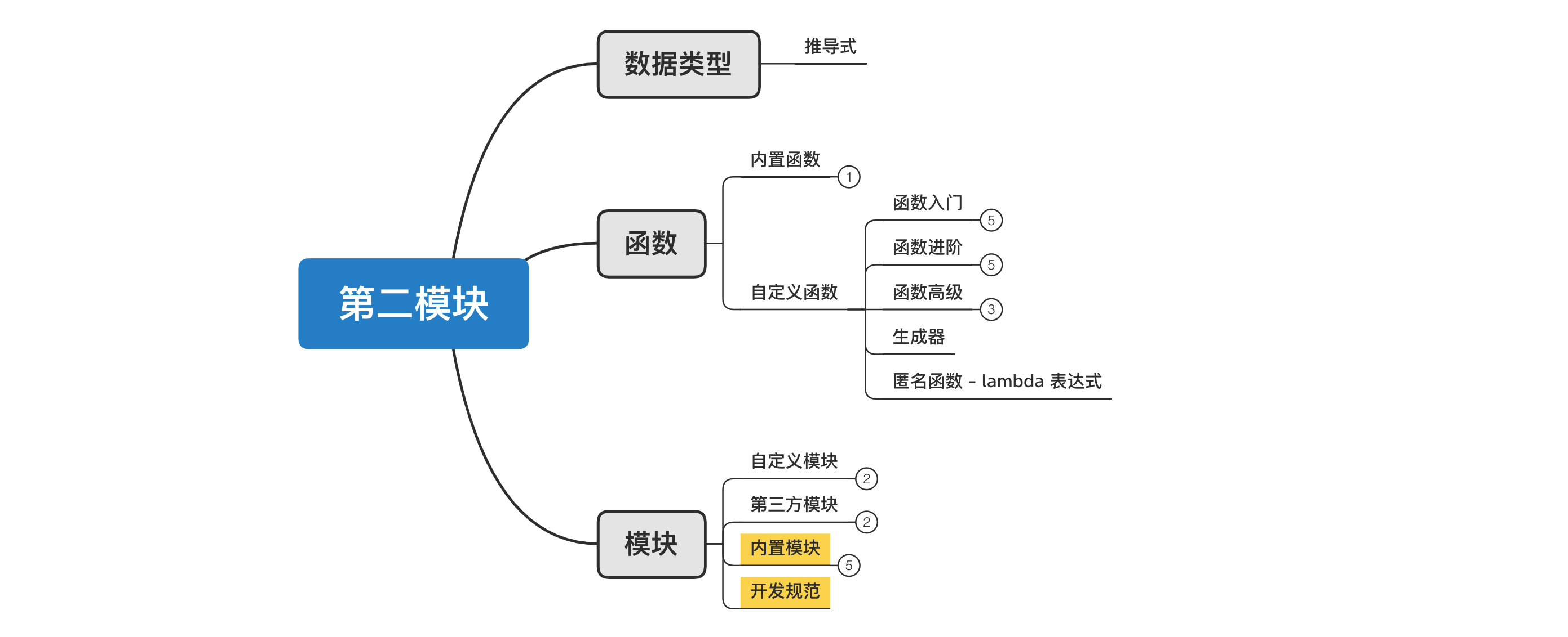 image-20210104122555935