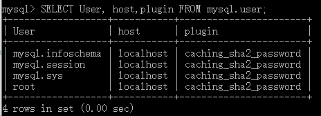 node连接mysql时报错Client does not support authentication protocol requested by server; consider upgrading MySQL client