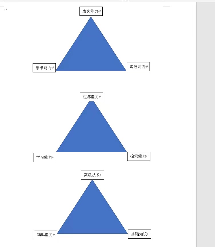 程序员的哲学