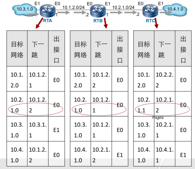 image-20230404091121938