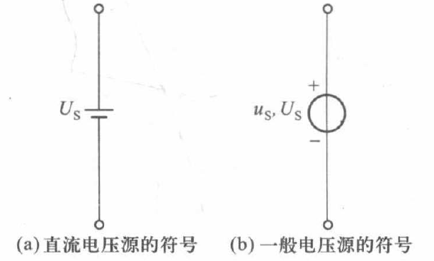 电压源符号