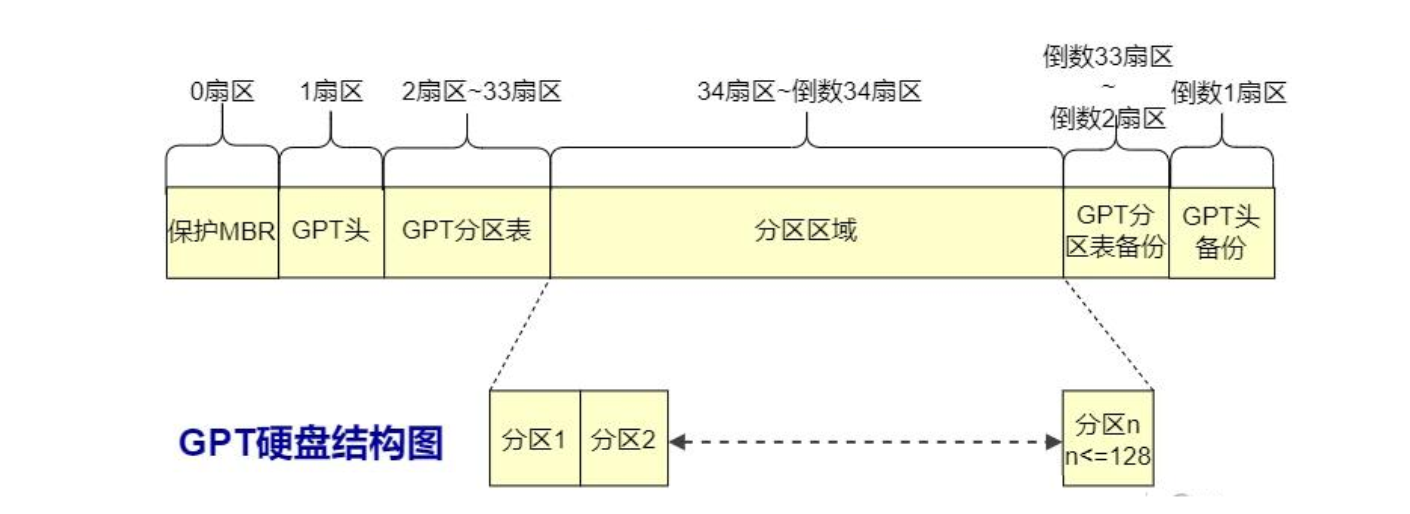 image-20250513212615133