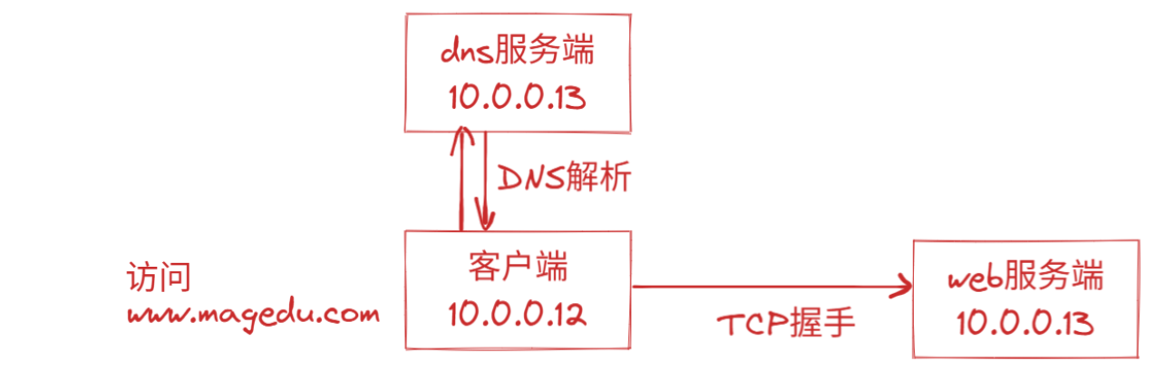 image-20250605235420915