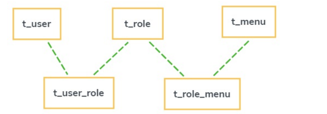 image-20230103163855465